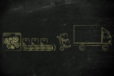 Fabrika makinesi, koli ve şirket kamyon