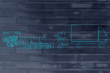 Fabrika makinesi, koli ve şirket kamyon