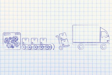 Fabrika makinesi, koli ve şirket kamyon