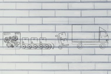 Fabrika makinesi, koli ve şirket kamyon