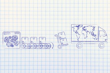 Fabrika makinesi, koli ve teslimat kamyonu ile Dünya Haritası