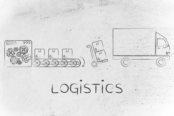 Concept of business logistics — Stock Photo, Image
