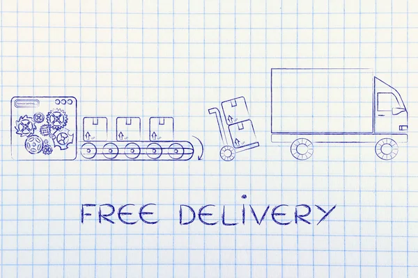 Concept of free delivery — Stock Photo, Image