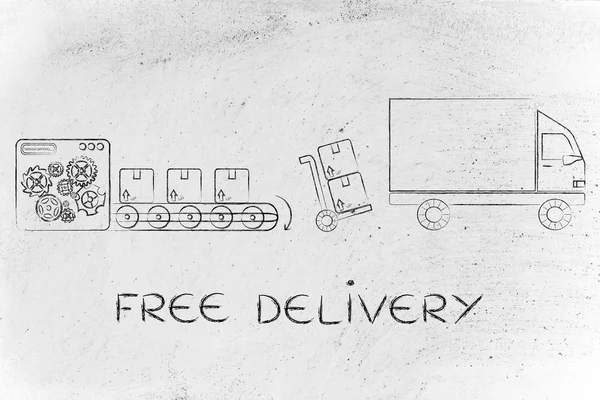 Concept of free delivery — Stock Photo, Image