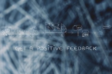 nasıl olumlu bir geri bildirim almak kavramı