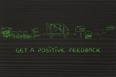 nasıl olumlu bir geri bildirim almak kavramı