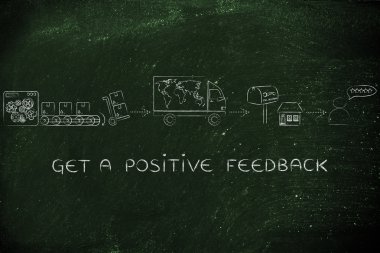 nasıl olumlu bir geri bildirim almak kavramı