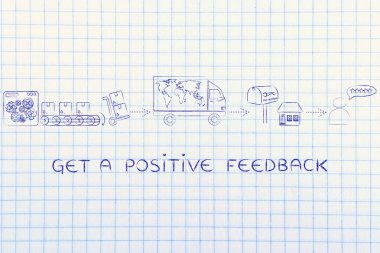 nasıl olumlu bir geri bildirim almak kavramı