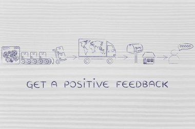 nasıl olumlu bir geri bildirim almak kavramı