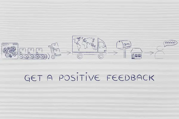 Begrip van hoe je een positieve feedback — Stockfoto