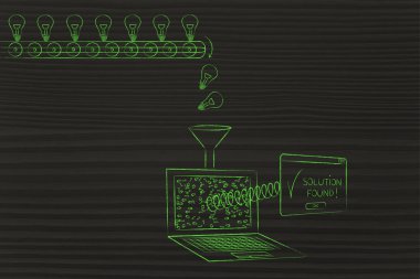 makine, bilgiyi (ampulleri) çözümlere dönüştürüyor