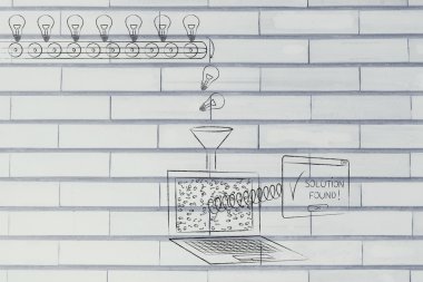 makine, bilgiyi (ampulleri) çözümlere dönüştürüyor