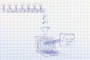 makine, bilgiyi (ampulleri) çözümlere dönüştürüyor