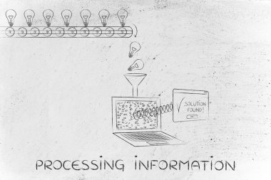 Bilgi işlem kavramı