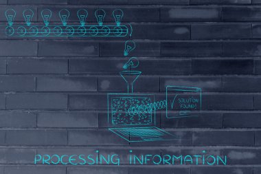 Bilgi işlem kavramı