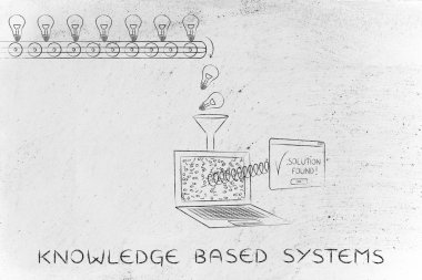 kavramı dayalı bilgi sistemlerinin