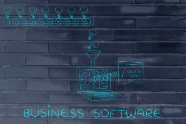 iş yazılım kavramı