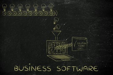 iş yazılım kavramı