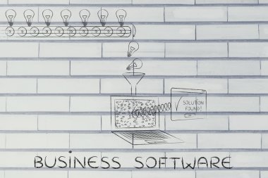 iş yazılım kavramı