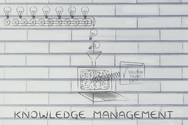 Concept van kennismanagement — Stockfoto
