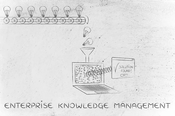 Conceito de gestão do conhecimento das empresas — Fotografia de Stock