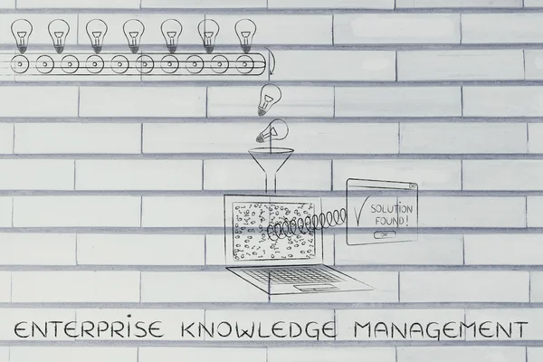 Concept of enterprise knowledge management — Stock Photo, Image