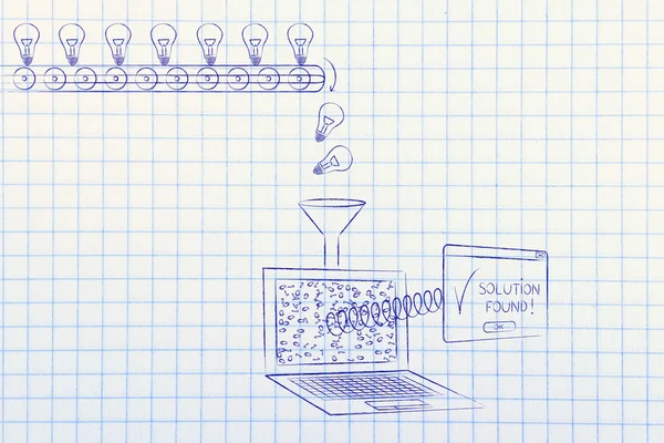 Convertir el conocimiento de la máquina (bombillas) en soluciones — Foto de Stock