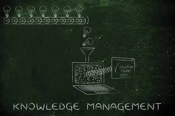 Concept de gestion des connaissances — Photo
