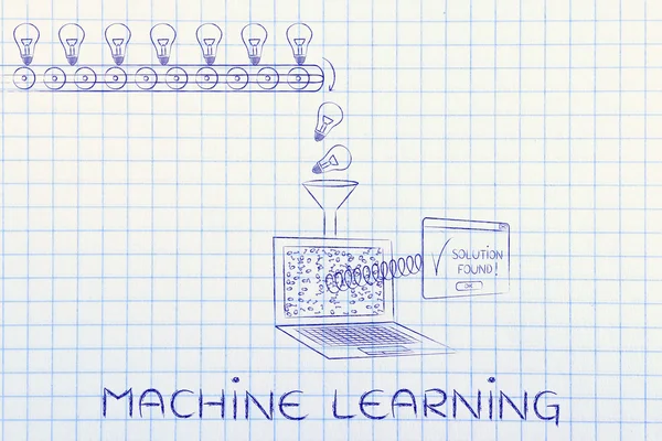 機械学習の概念 — ストック写真
