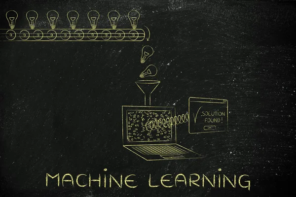 機械学習の概念 — ストック写真