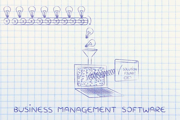 Концепция программного обеспечения для управления бизнесом — стоковое фото