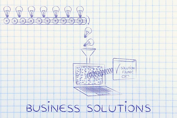 concept of business solutions