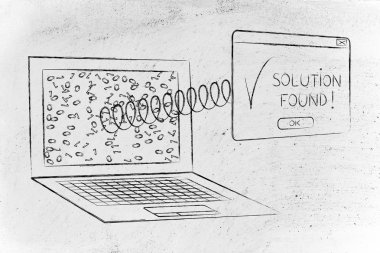 dizüstü bilgisayar çözümleri, açılan yaylı içine veri işleme