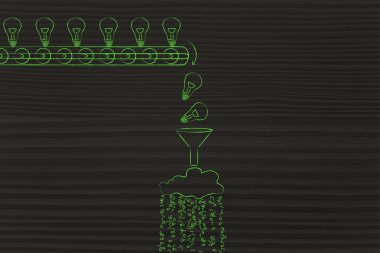 bilgi (kesimine) veri dönüm makine