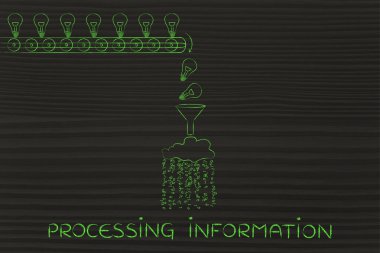 Bilgi işlem kavramı