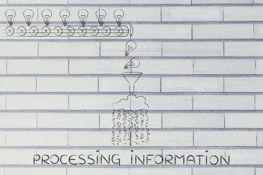 Bilgi işlem kavramı