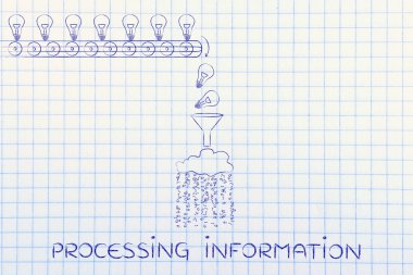 Bilgi işlem kavramı