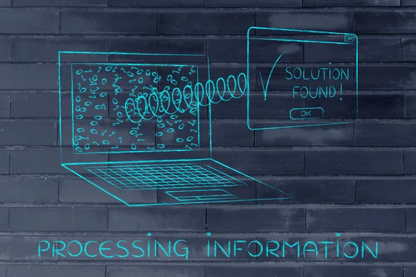 Pojęcie przetwarzania informacji — Zdjęcie stockowe