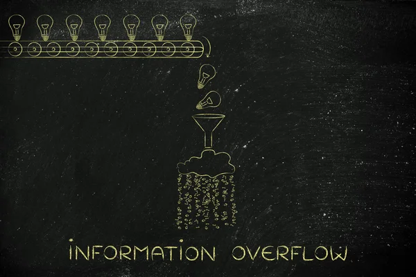 Begreppet information overflow — Stockfoto