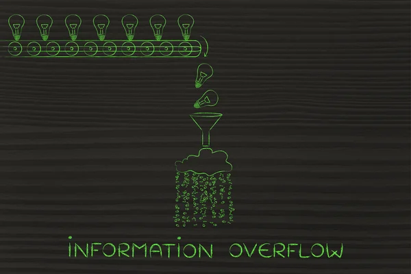 Begreppet information overflow — Stockfoto