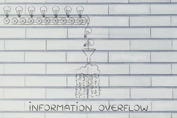 Концепция переполнения информации — стоковое фото