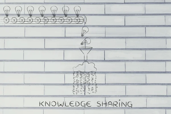 Konsep pembagian pengetahuan — Stok Foto