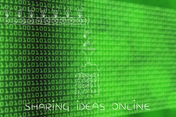 concept of sharing ideas online