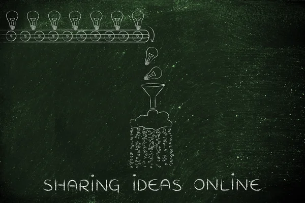Konzept zum Online-Austausch von Ideen — Stockfoto