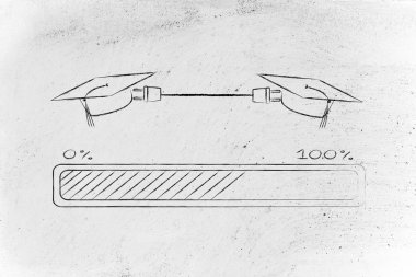 uzmanlık paylaşımı kavramı