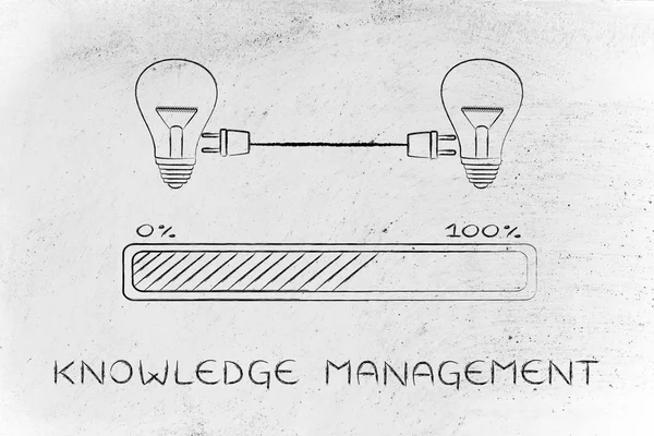 Έννοια της διαχείρισης γνώσης — Φωτογραφία Αρχείου