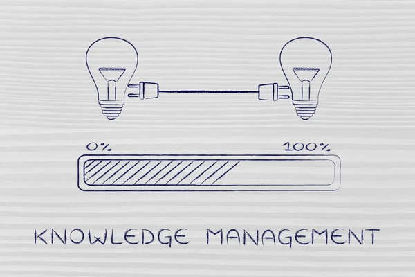 Konzept des Wissensmanagements — Stockfoto