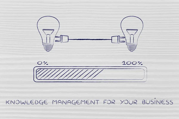 Konzept des Wissensmanagements für Ihr Unternehmen — Stockfoto