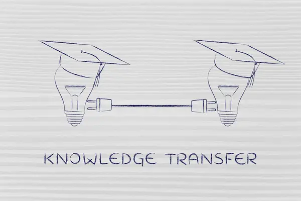 Concept de transfert de connaissances — Photo
