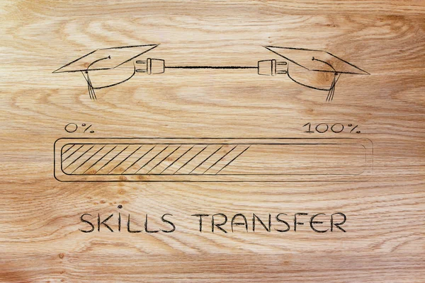 Concept of skills transfer — Stock Photo, Image